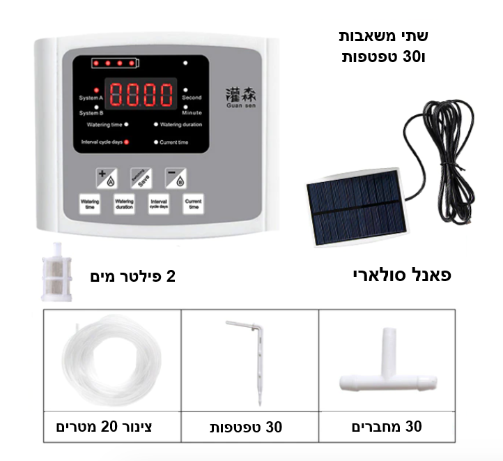 מערכת השקיה סולארית עצמאית