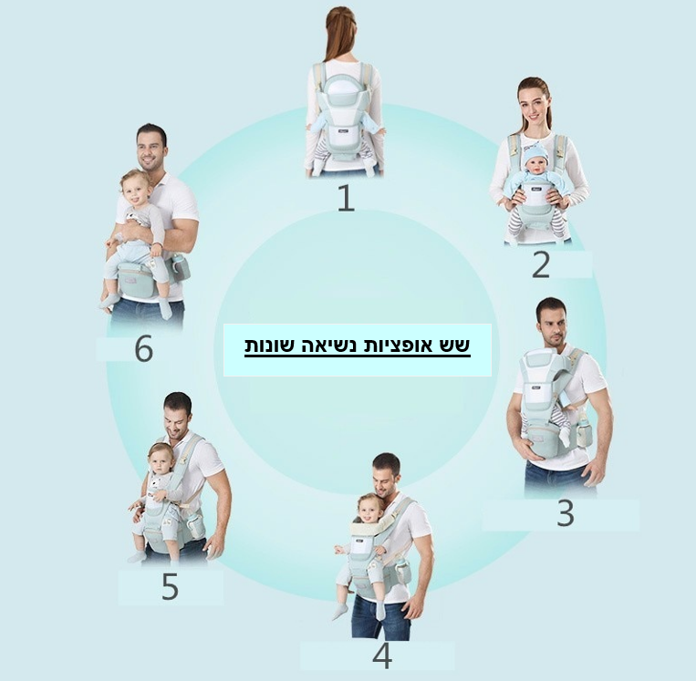 מנשא תינוק ארגונומי-360-babelovey
