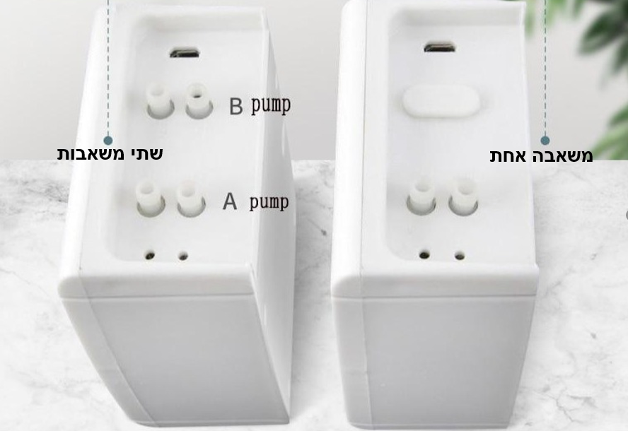 מערכת השקיה סולארית עצמאית